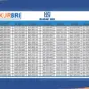 KUR BRI 2025