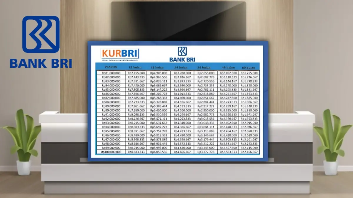 KUR BRI 2025