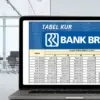 KUR BRI 2025