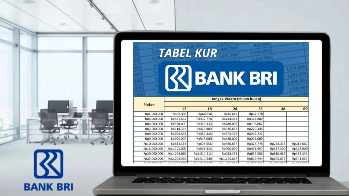 KUR BRI 2025