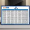 KUR BRI 2025