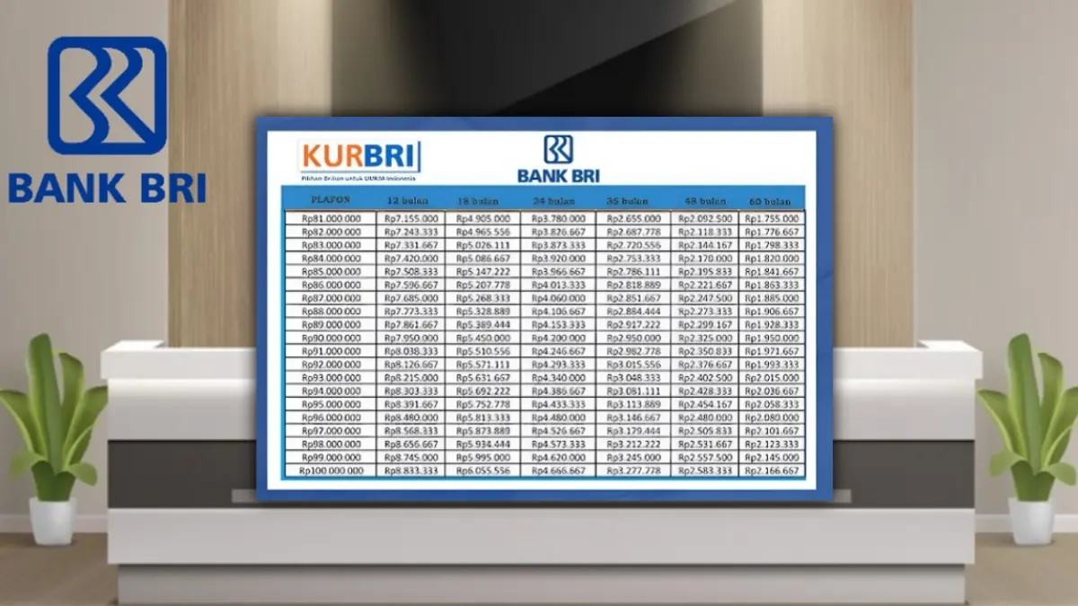 KUR BRI 2025