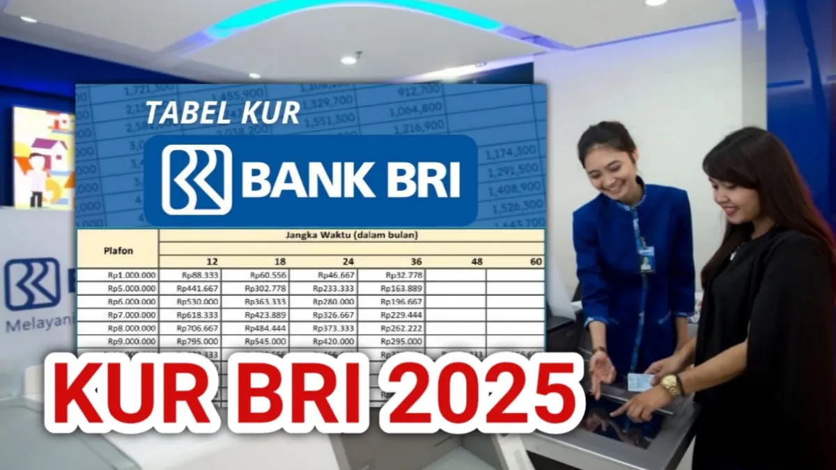KUR BRI 2025