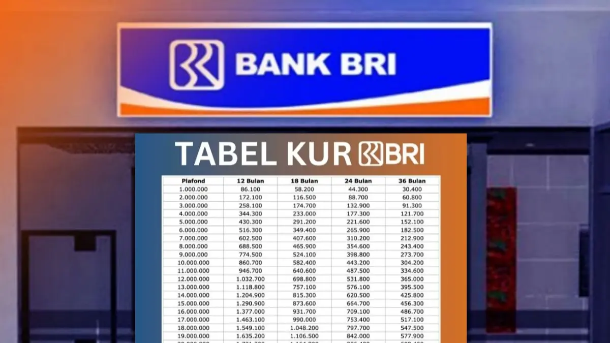 KUR BRI 2025