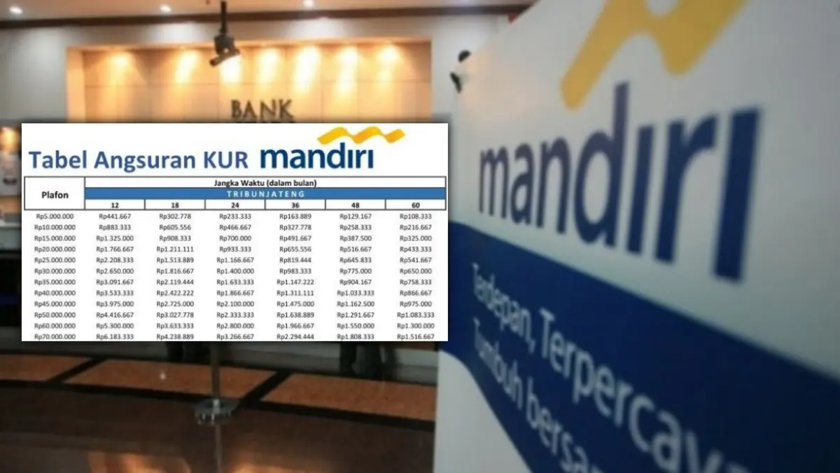 KUR Mandiri 2025