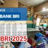 KUR BRI 2025