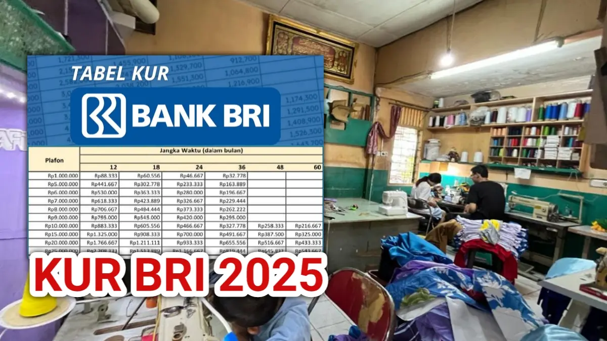 KUR BRI 2025