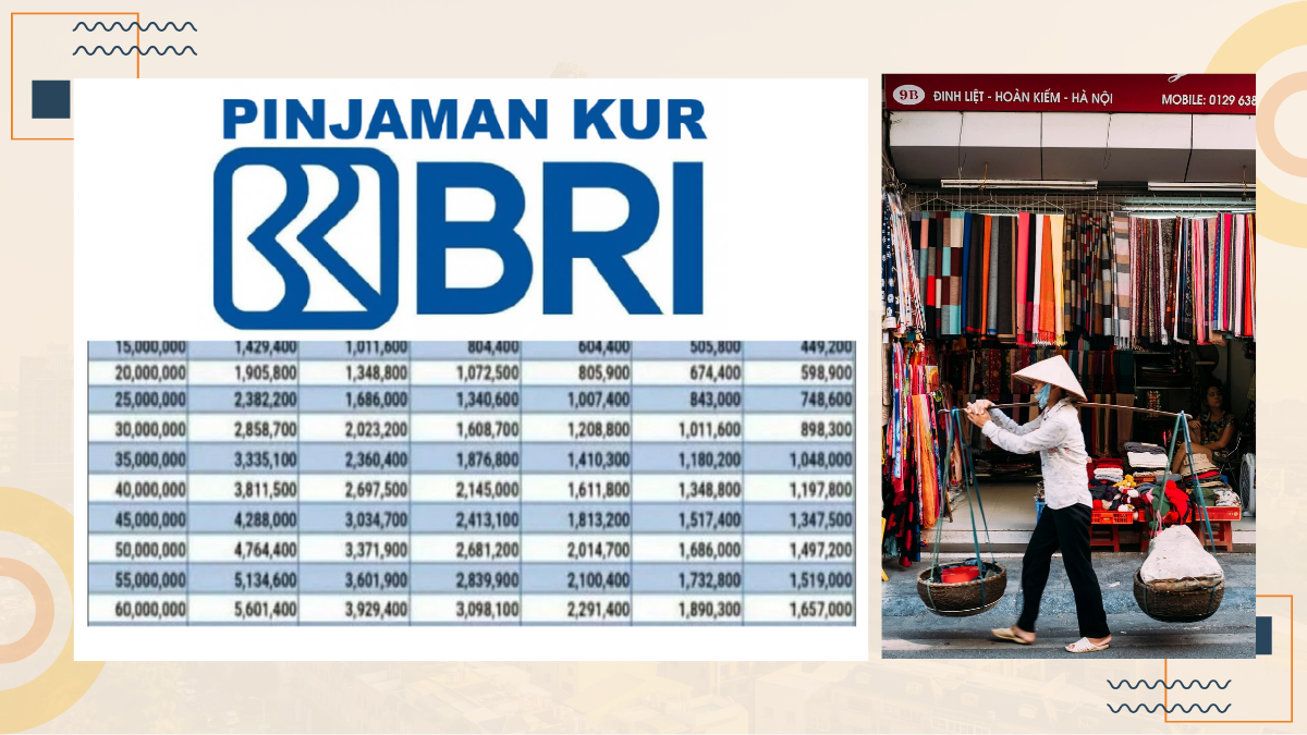 Kur bri 2025