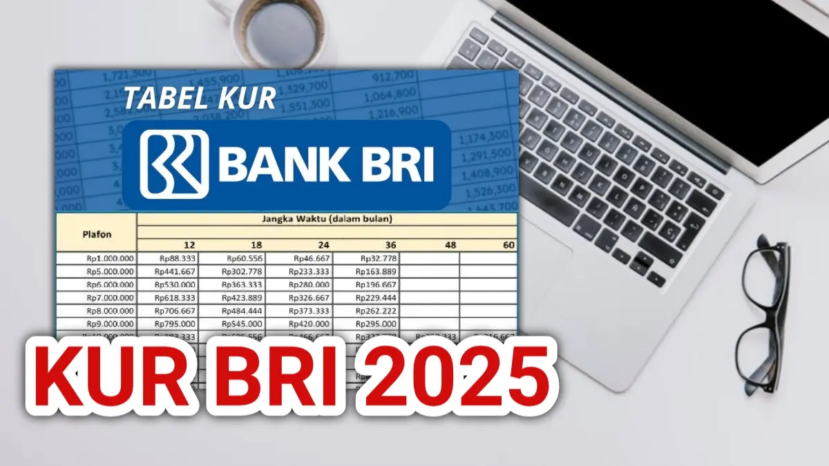 KUR BRI 2025
