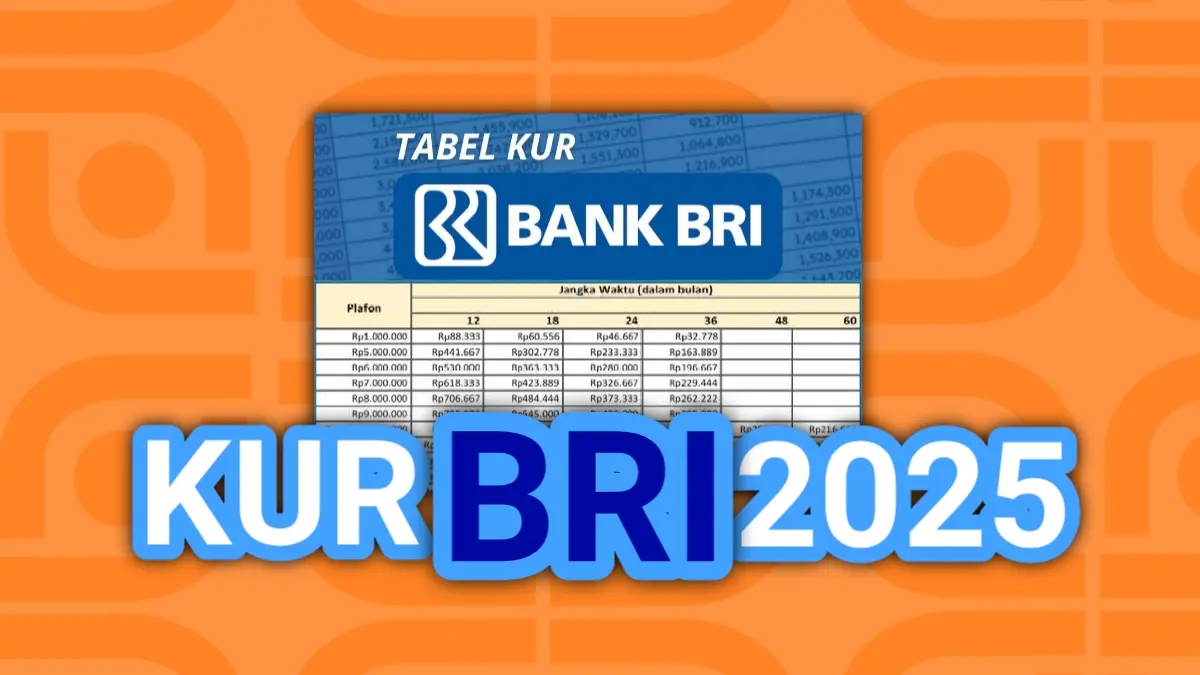 KUR BRI 2025