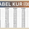 KUR BRI 2025