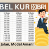 KUR BRI 2025
