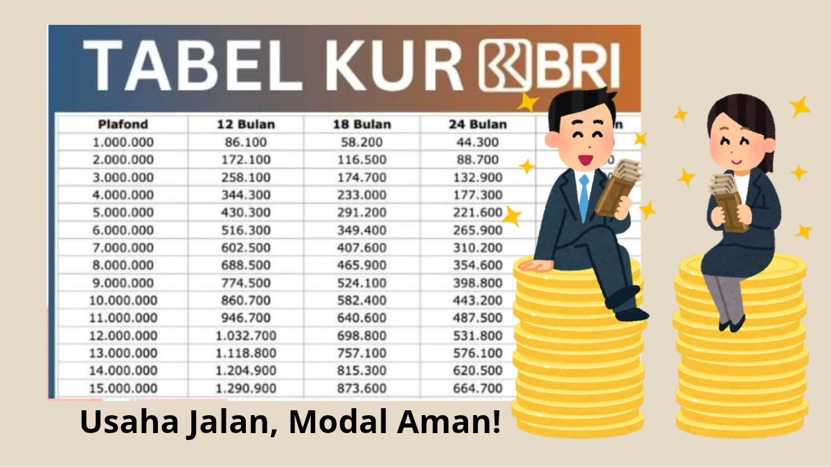 KUR BRI 2025