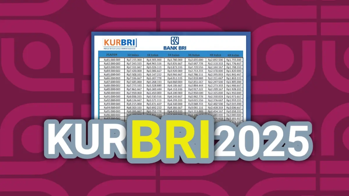 KUR BRI 2025