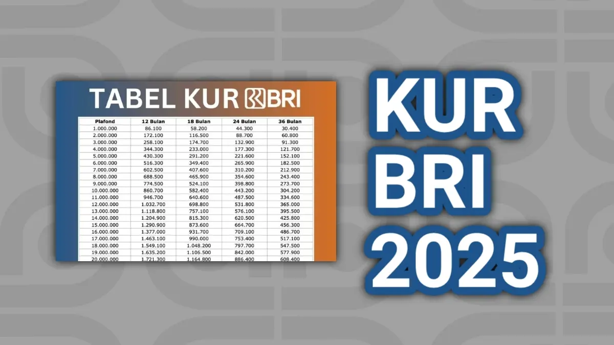 KUR BRI 2025