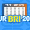 KUR BRI 2025