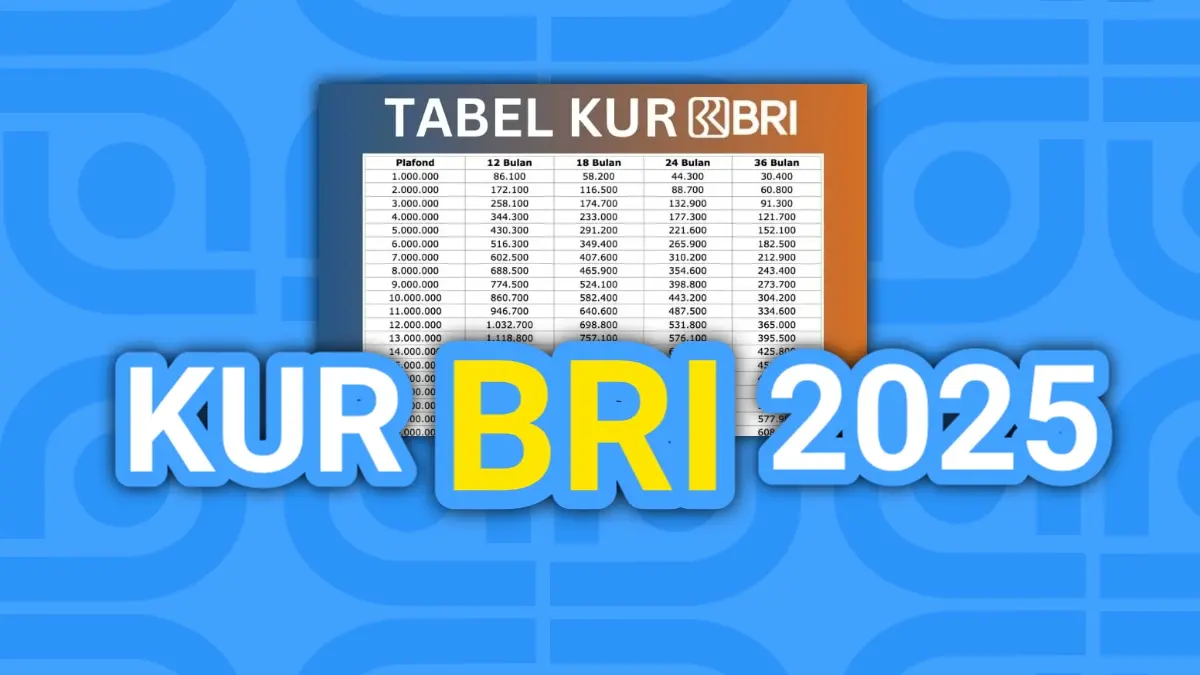KUR BRI 2025