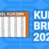 KUR BRI 2025