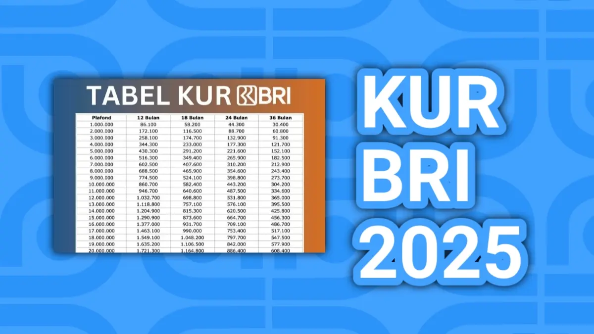 KUR BRI 2025