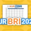 KUR BRI 2025