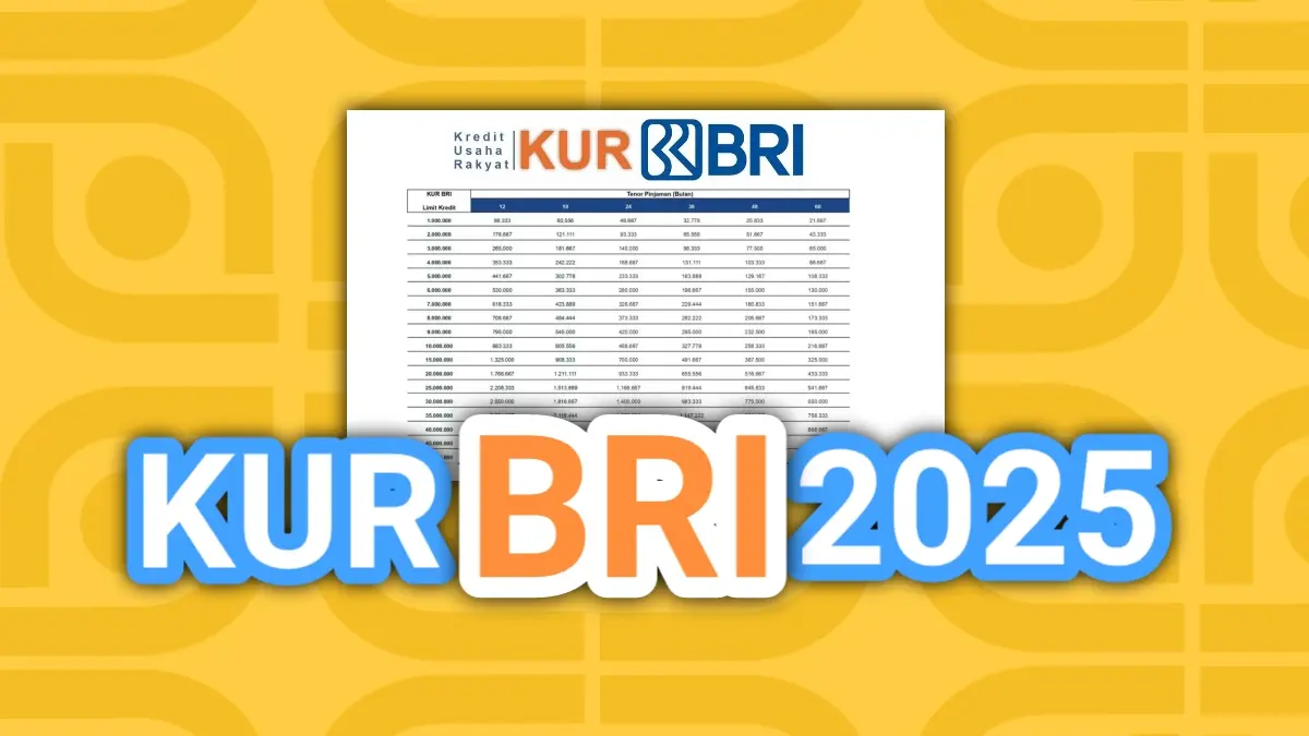 KUR BRI 2025