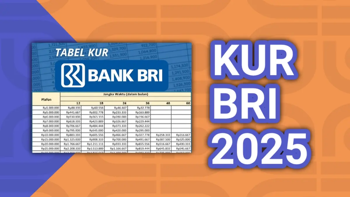 KUR BRI 2025