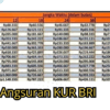 KUR BRI 2025