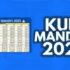 KUR Mandiri 2025