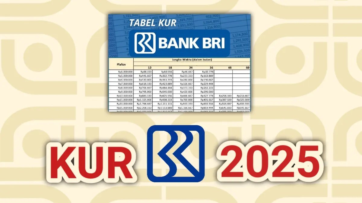 KUR BRI 2025