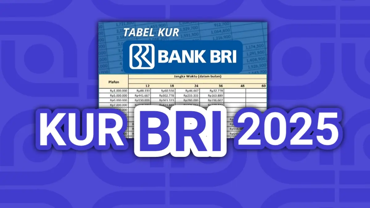KUR BRI 2025