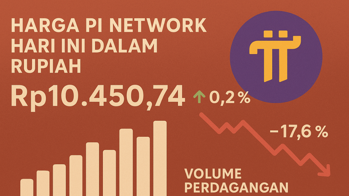 Harga Pi Network Hari Ini