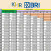 KUR BRI 2025