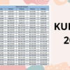 KUR BRI 2025