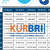 KUR BRI 2025