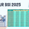 KUR BSI 2025
