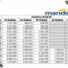 KUR Mandiri