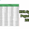 KUR Syariah Pegadaian