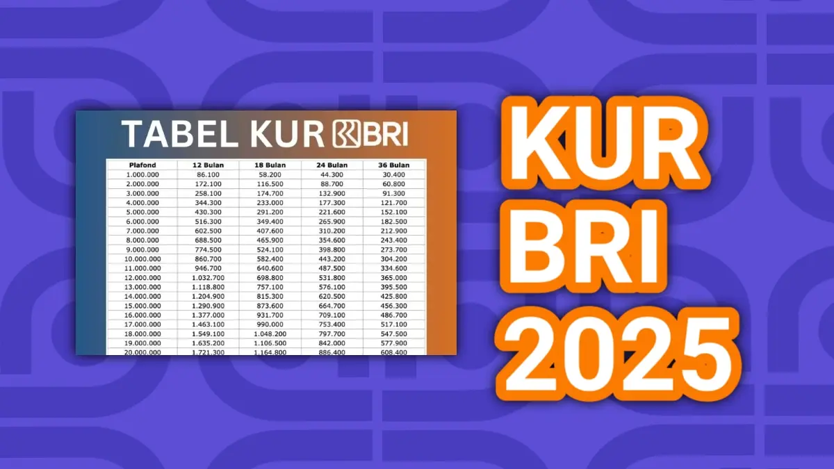 KUR BRI 2025