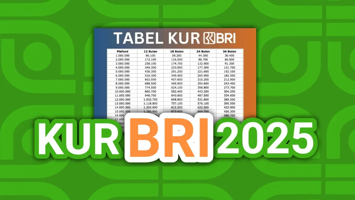 KUR BRI 2025