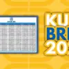 KUR BRI 2025