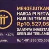Harga Pi Network Hari Ini