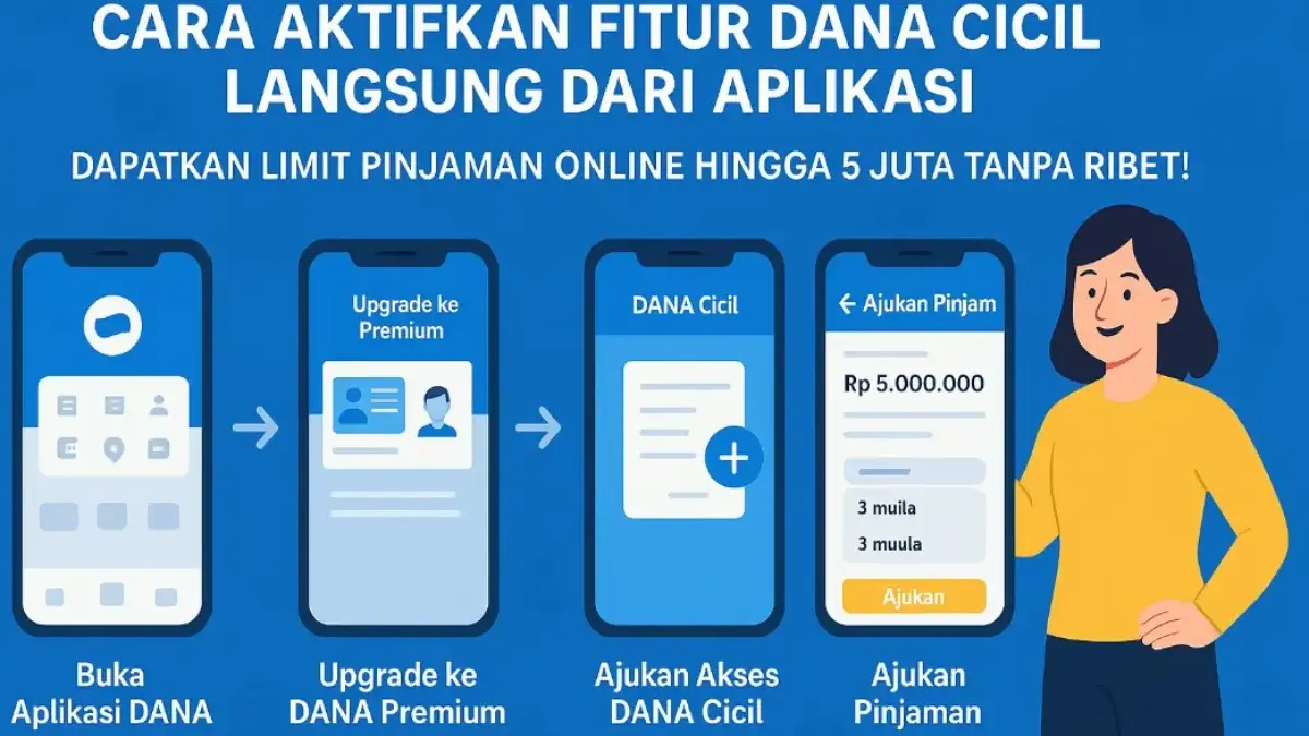 Cara Aktifkan Fitur DANA Cicil