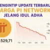 Harga Pi Network