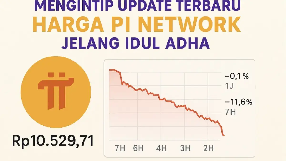 Harga Pi Network