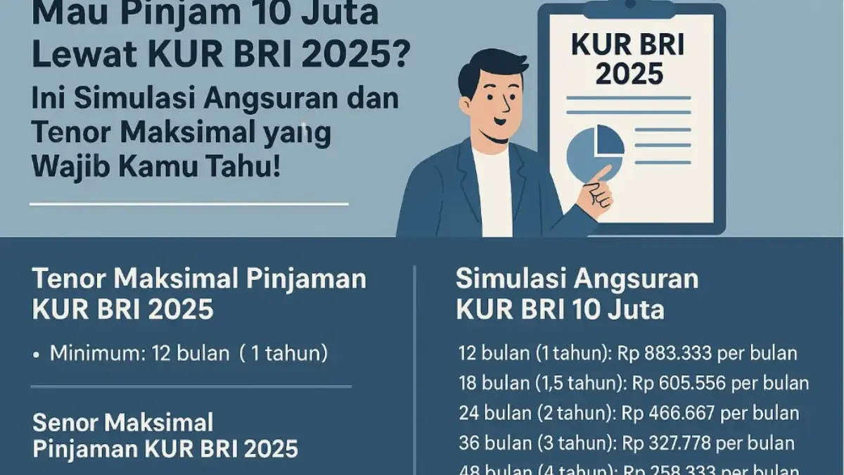 KUR BRI 2025