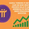 Harga Terbaru Pi Network Hari Ini