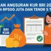 KUR BRI 2025