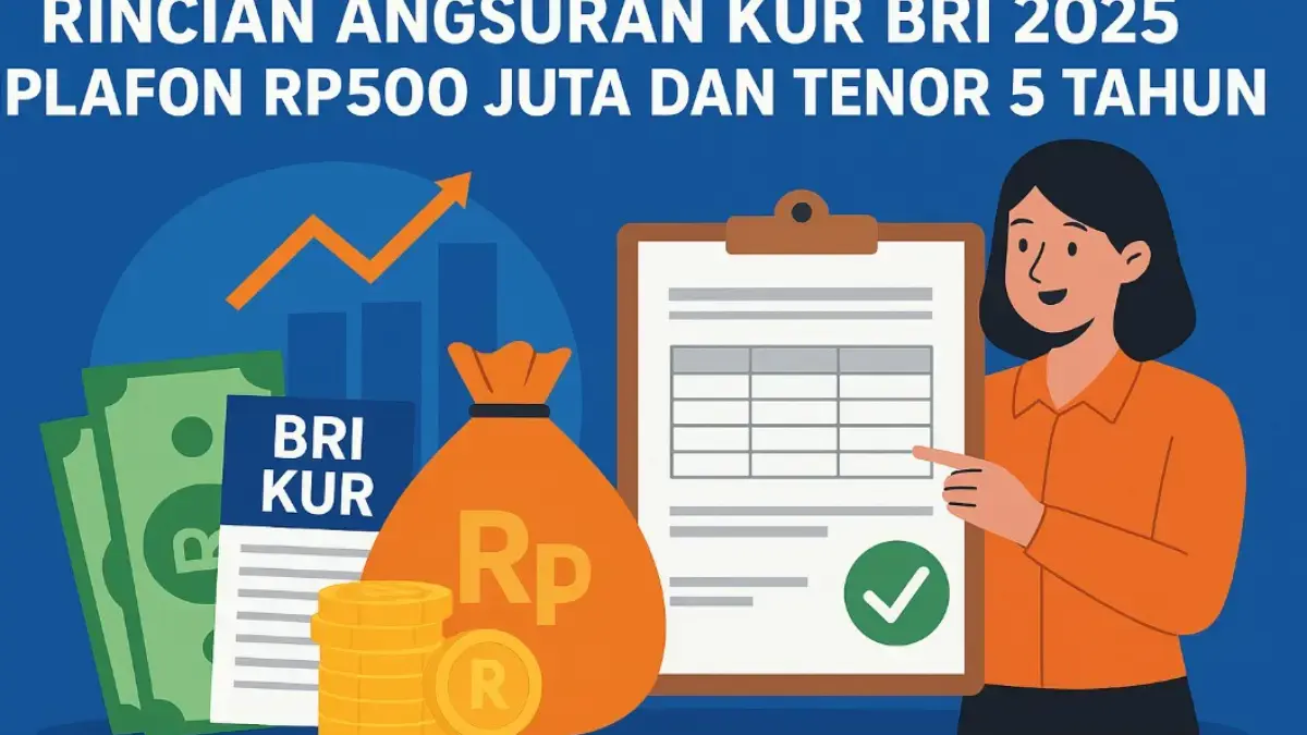 KUR BRI 2025