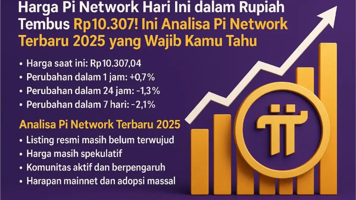 Harga Pi Network hari ini