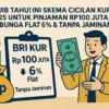 KUR BRI 2025
